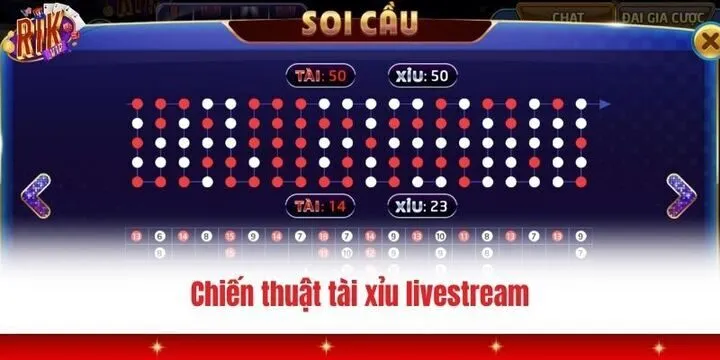 Tài xỉu Livestream Rikvip - Sảnh đặt cược kiếm tiền top 1 năm 2026 4 3 mẹo Tài xỉu Livestream Rikvip cực hay cho newbie