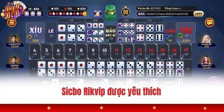Sicbo Rikvip là trò chơi đỉnh cao được nhiều game thủ yêu thích 