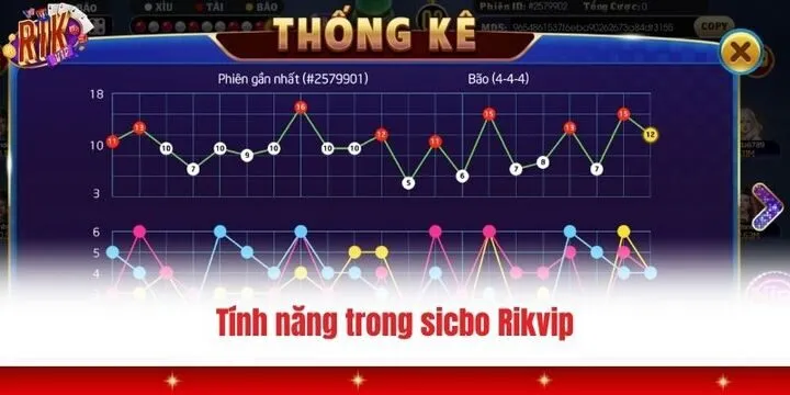 2 tính năng tiện lợi khi chơi sicbo Rikvip