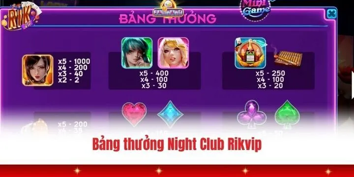 Night Club Rikvip - Giải trí trong tầm tay, kiếm thưởng nhanh 3 Khám phá ưu điểm khiến trò chơi Night Club Rikvip nổi tiếng