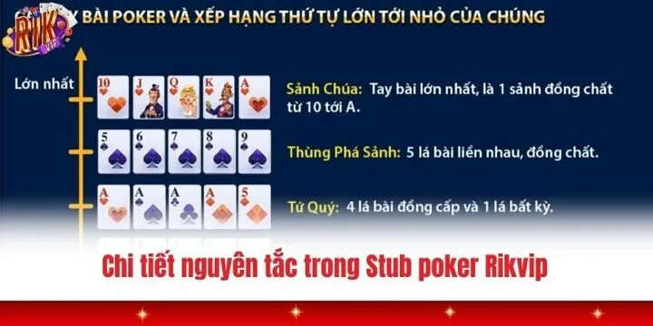 Stub poker Rikvip - Giải trí đẳng cấp cùng cơ hội kiếm tiền 3 Chi tiết về nguyên tắc khi tham gia Stub poker Rikvip
