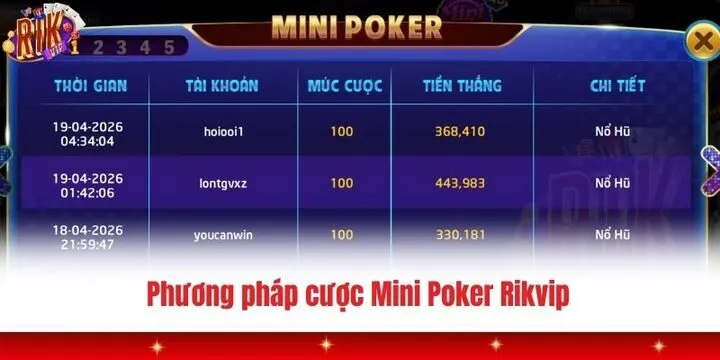 Mini Poker Rikvip - Sự kết hợp độc đáo giữa poker và slot 4 Phương pháp cược mini Poker Rikvip thông minh từ lão làng