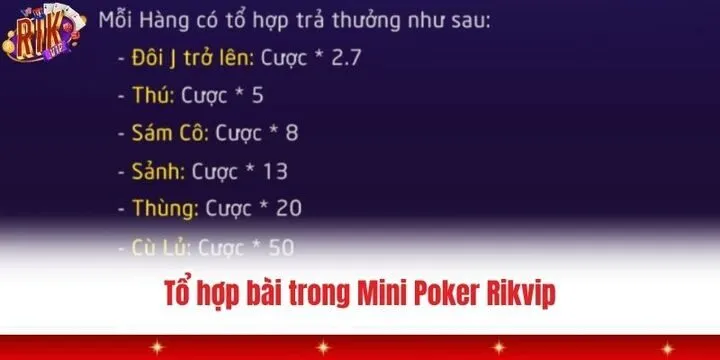 Mini Poker Rikvip - Sự kết hợp độc đáo giữa poker và slot 3 Quy định về các tổ hợp bài Mini Poker Rikvip